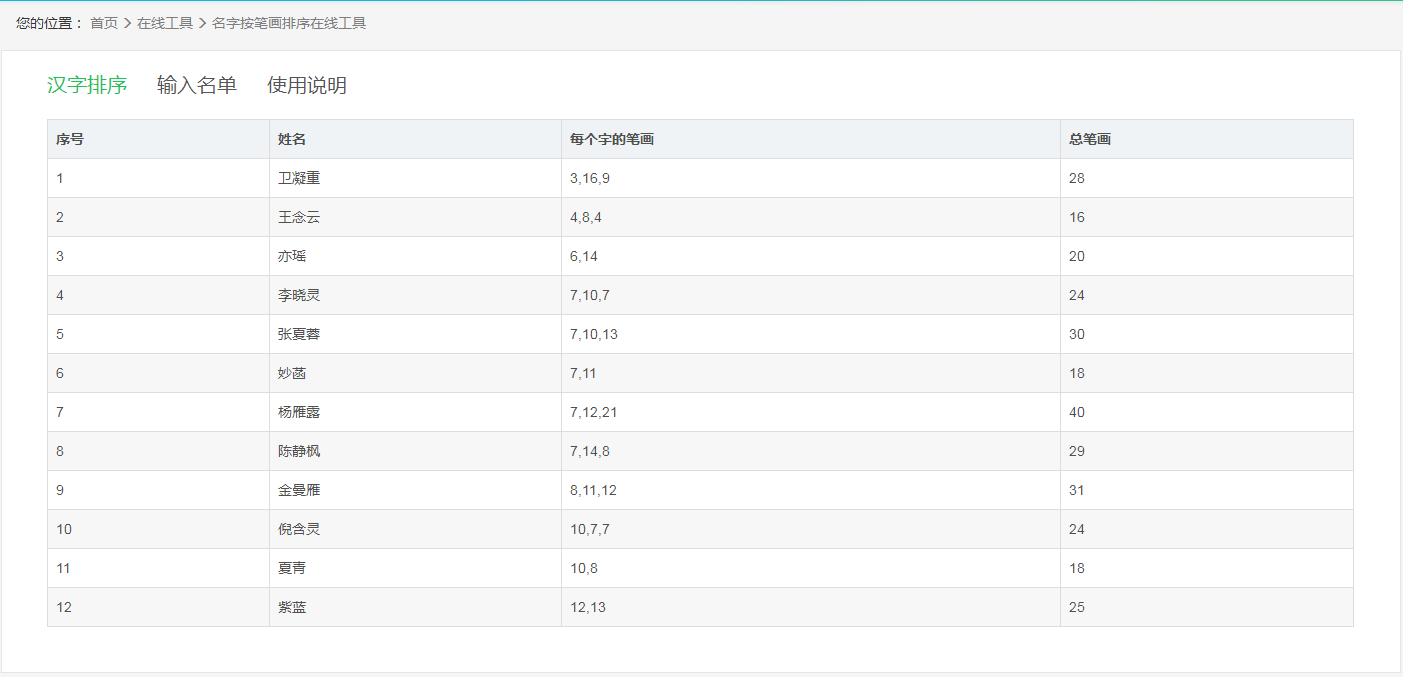 Excel姓名筆畫排序2